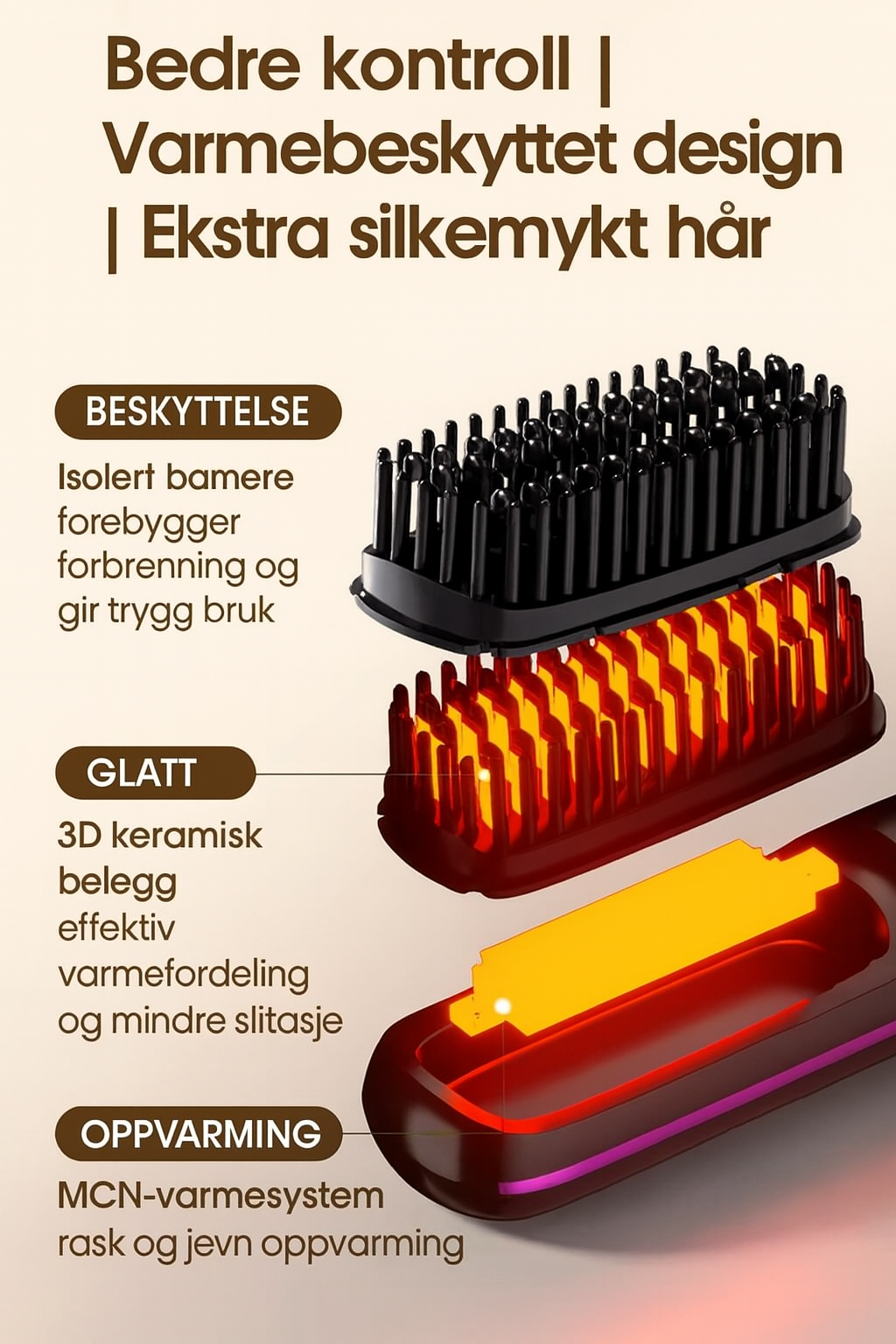 GlattPro™ Elektrisk Rettebørste